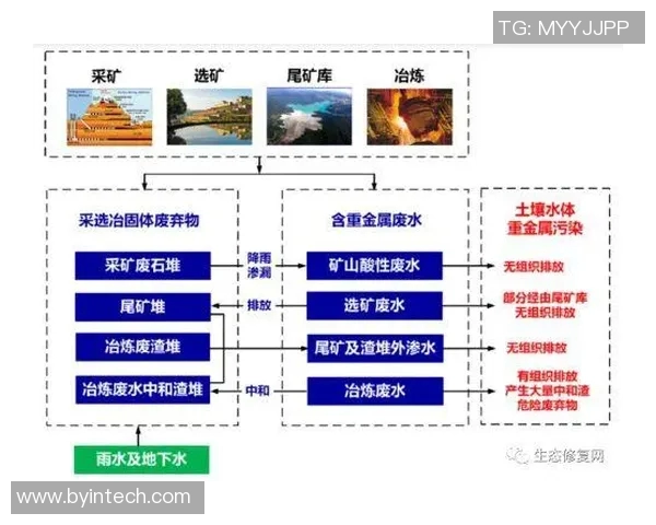 运动数据南京篮球队战术表现数据分析探讨及其对比赛胜负的影响研究