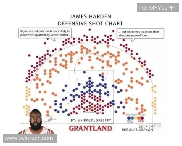 运动最新数据深入分析上海羽毛球队快攻战术的特点与优势